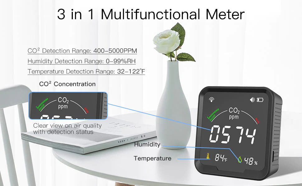 Smart WIFI/Zigbee CO sensor