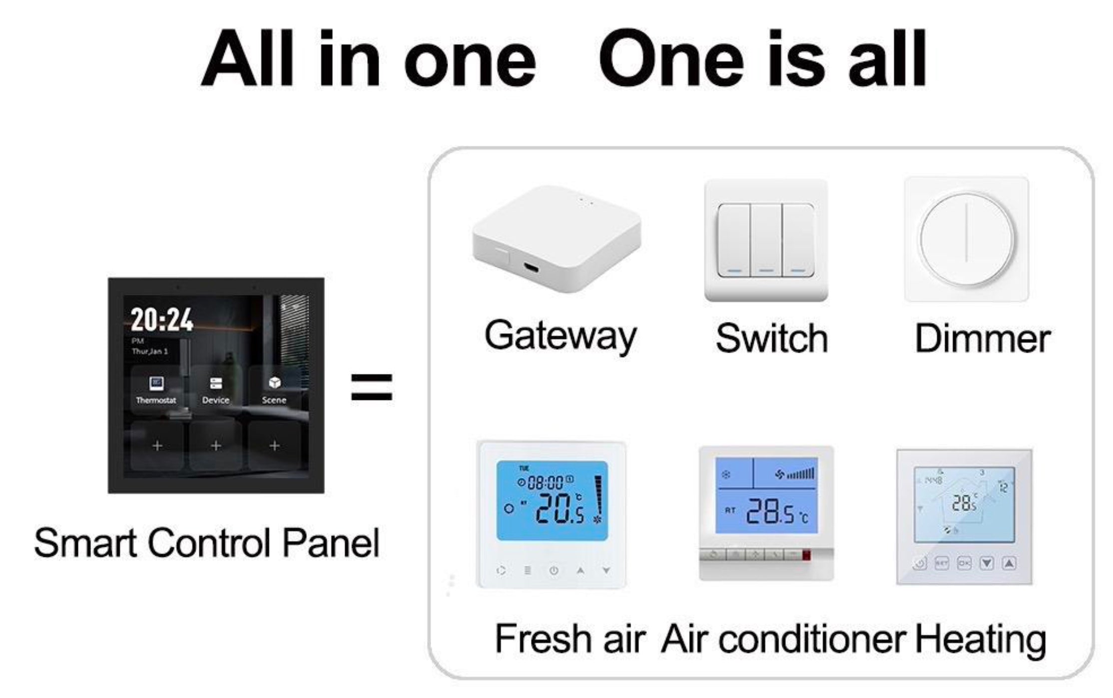 Smart Control panel with thermostat AET08