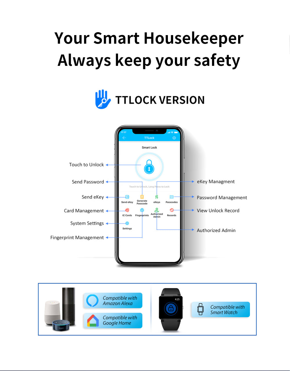 Smart Door Lock Handle A260