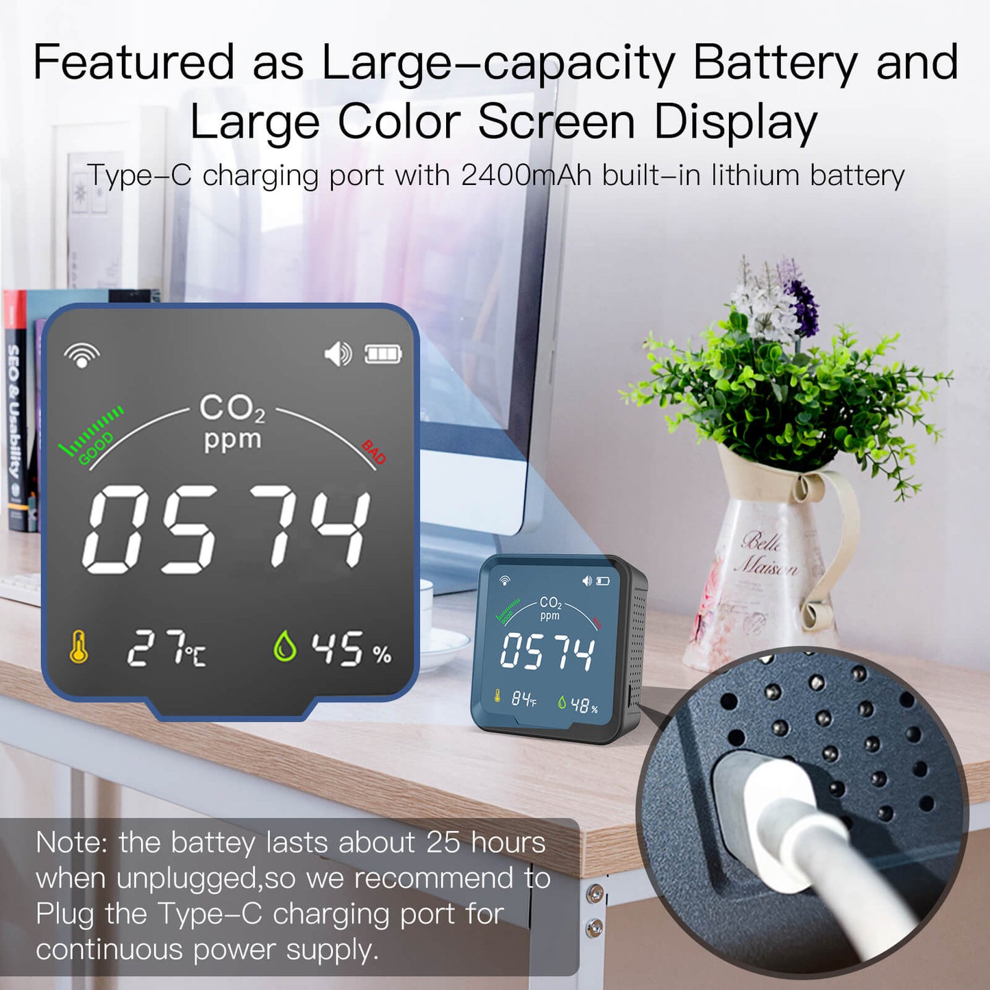 Smart WIFI/Zigbee CO sensor