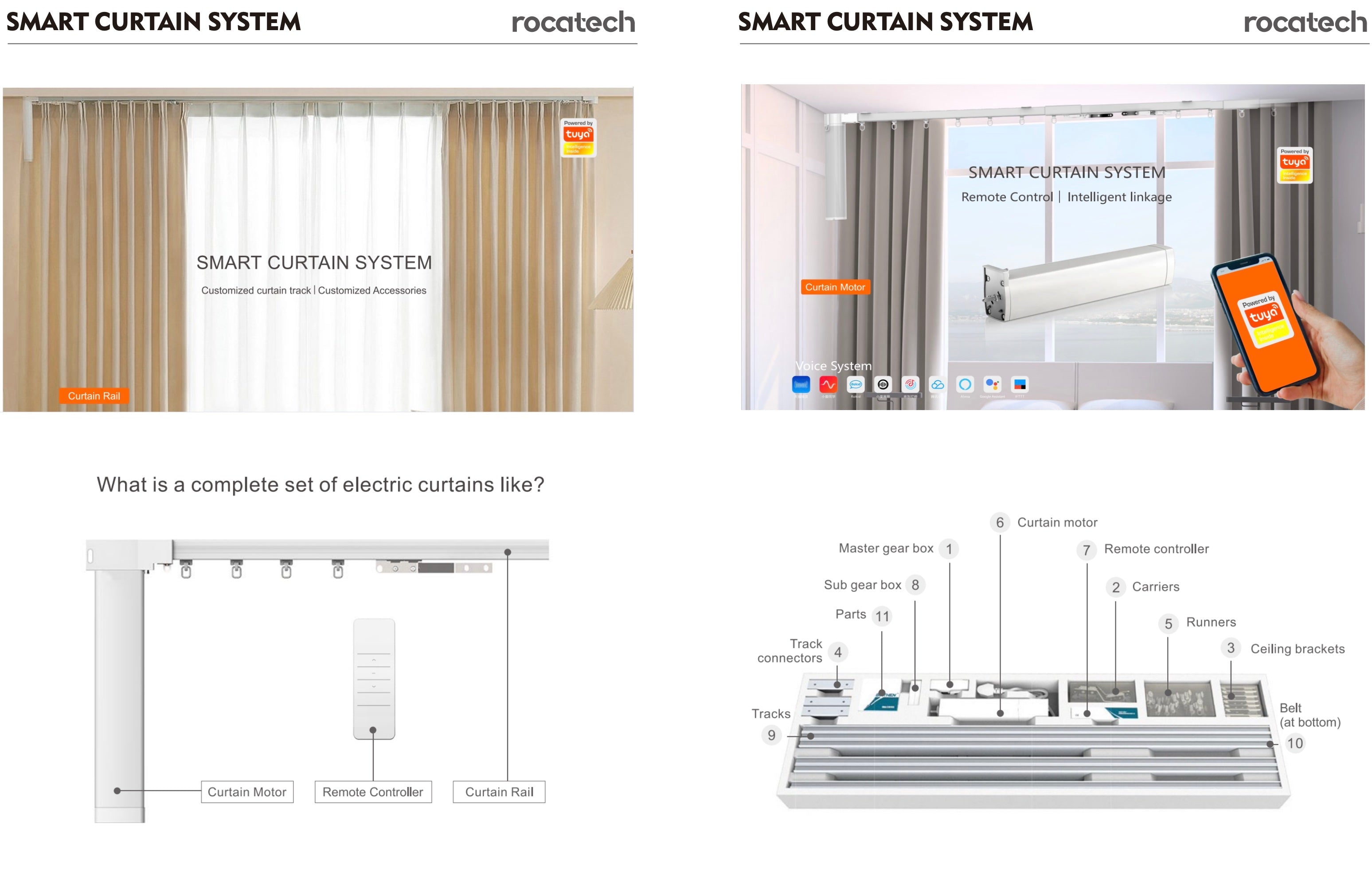 Smart curtain kits