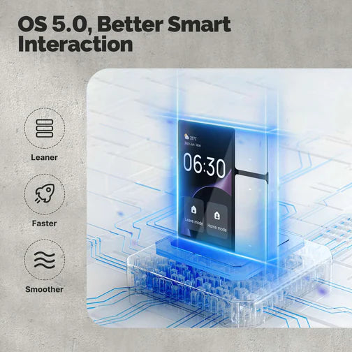 Tuya smart control panel 3.5
