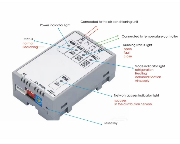 Smart thermostat inverter AE-M8 Series