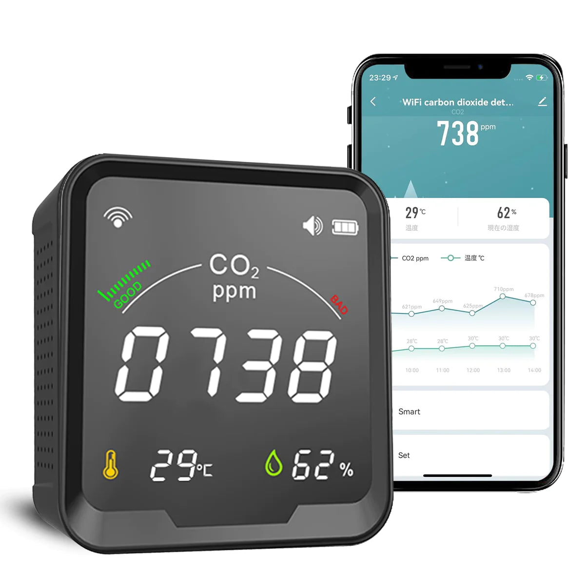 Smart WIFI/Zigbee CO sensor