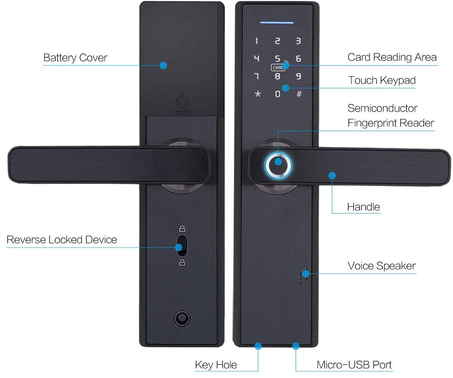 Door Lock |X1 Zigbee