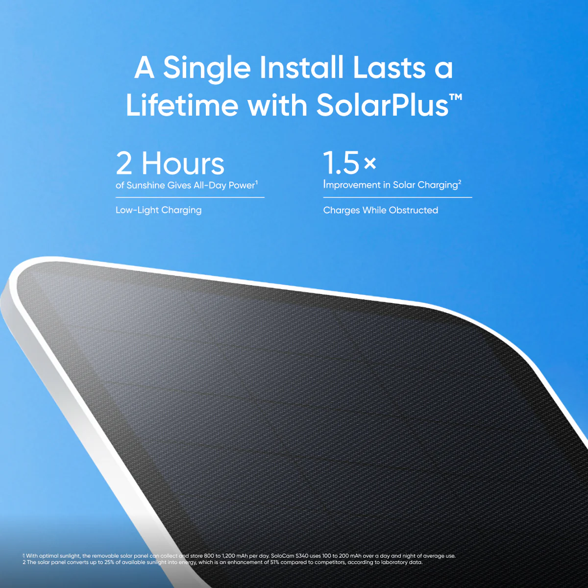 Eufy SoloCam S40 Wireless Outdoor Security Camera with battery & Solar Panel