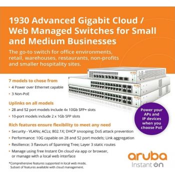 Aruba Instant On 1930 8G Class4 PoE 2SFP 124W Switch PoE