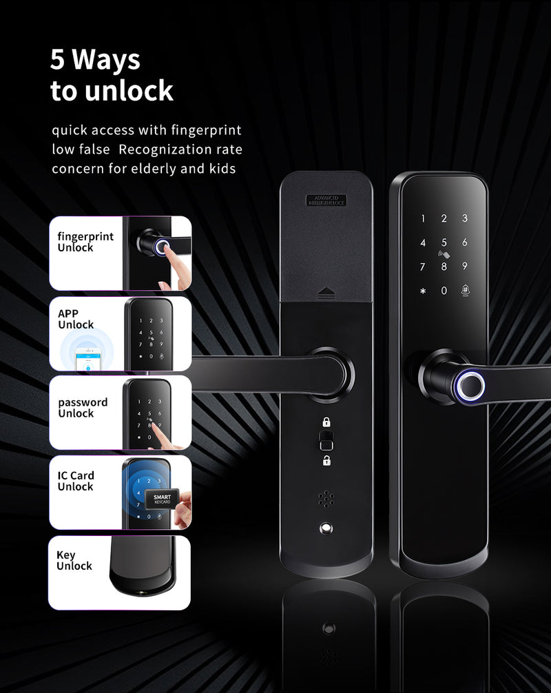 Smart Door Lock Handle -ZigBee