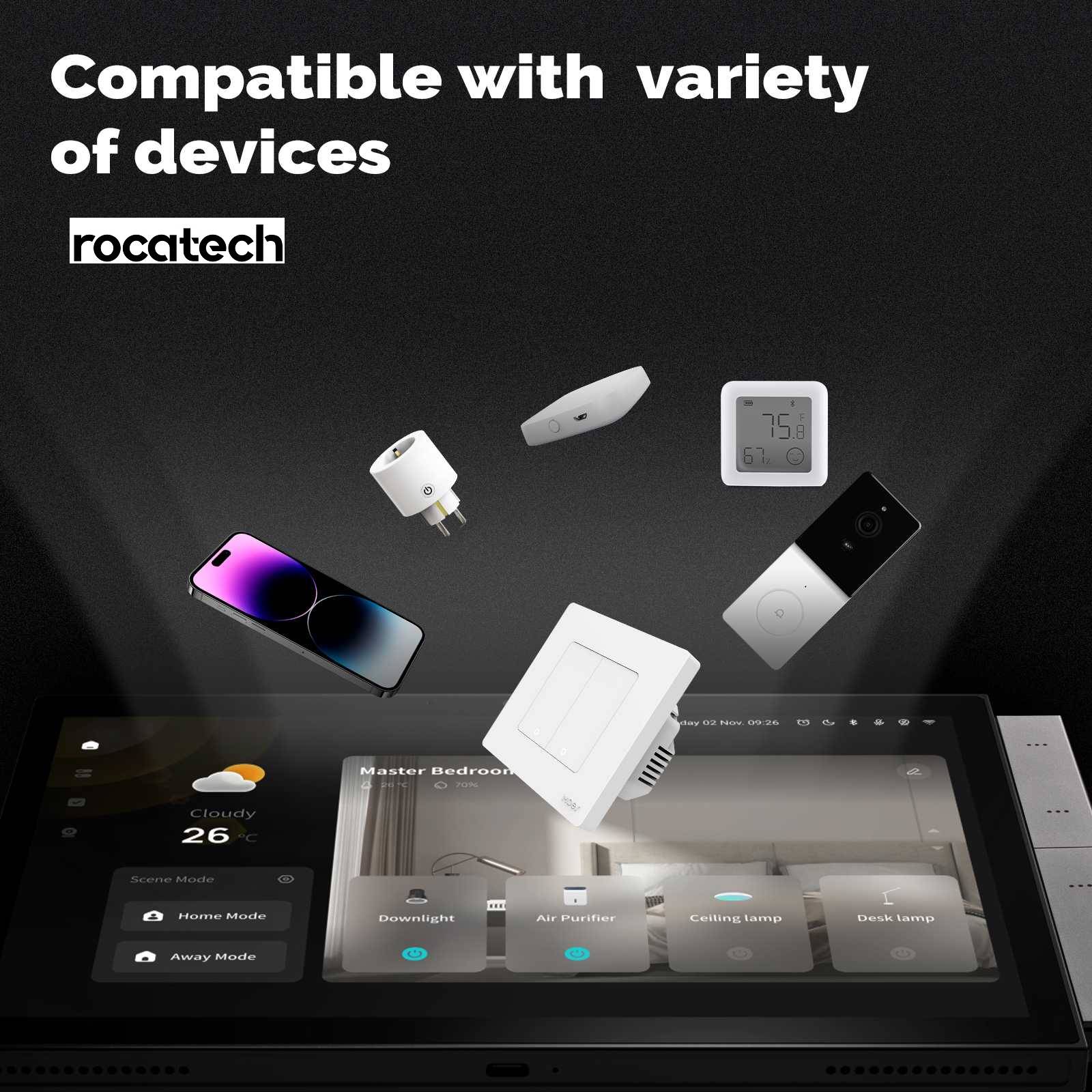 Smartech Control Panel Smart Control panel – ROCATECH.AE