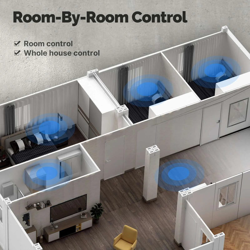 Smart home control panel 10 Inches