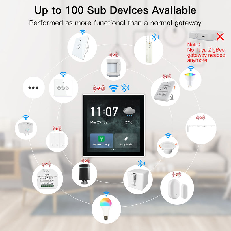 Smart multi control touch panel 4 inches