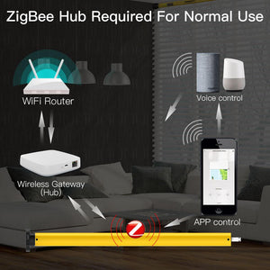 ZigBee Roller blind tubular motor