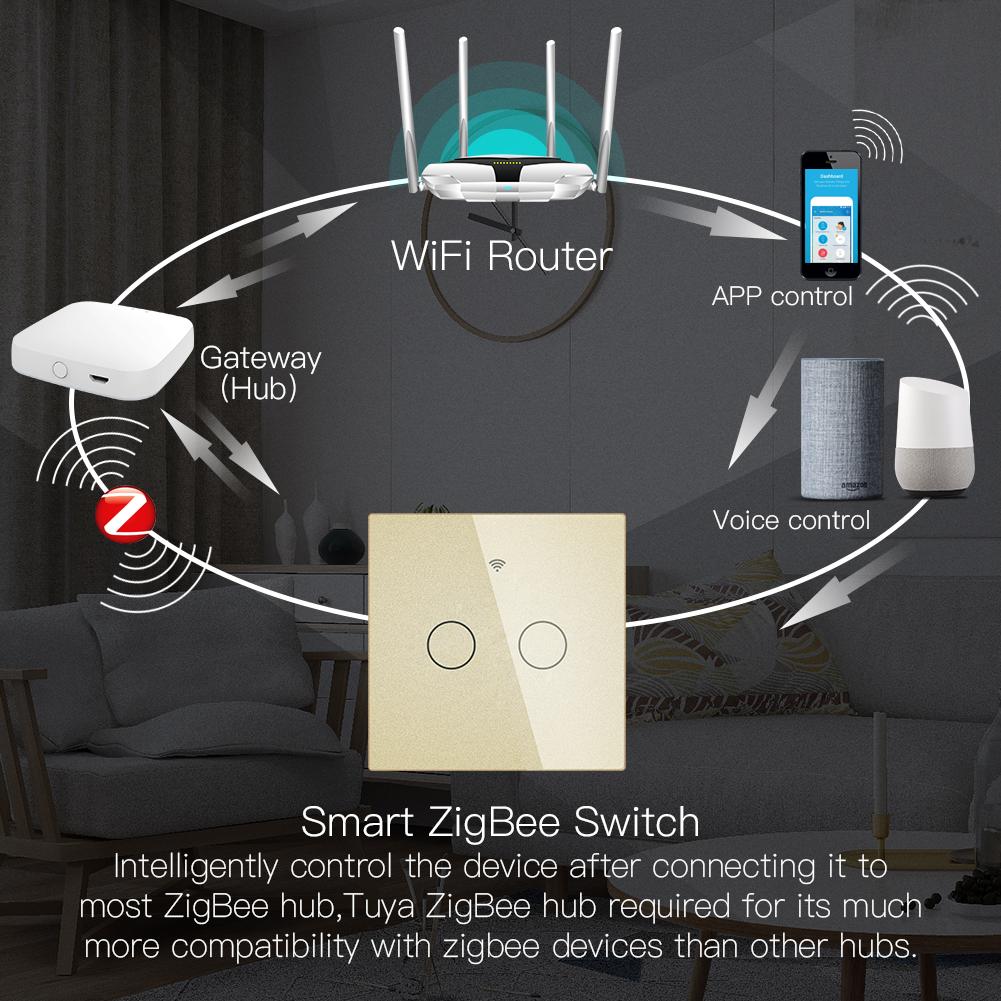 Smart light Switch Touch Zigbee